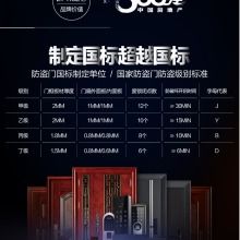 深圳宝安区西乡力宏建材商行 供应产品